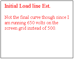 Text Box: Initial Load line Est.
Not the final curve though since I am running 650 volts on the screen grid instead of 500.
